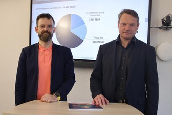 Zwickauer Energieversorgung: Jahresüberschuss um 1 Million Euro geschrumpft - Die beiden Geschäftsführer der Zwickauer Energieversorgung, Dominik Wirth (links) und André Hentschel, am Mittwoch beim Vorstellen des Jahresergebnisses 2023.