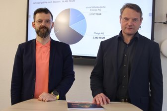 Zwickauer Energieversorgung plant Zukunft ohne Wirth ab 2026 - Noch leiten Dominik Wirth (l.) und André Hentschel gemeinsam die Geschäfte der Zwickauer Energieversorgung.